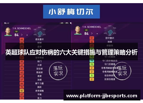 英超球队应对伤病的六大关键措施与管理策略分析 英超球队应对伤病的六大关键措施与管理策略分析