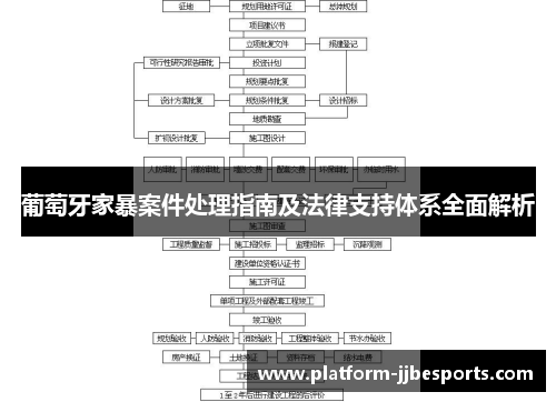 葡萄牙家暴案件处理指南及法律支持体系全面解析 葡萄牙家暴案件处理指南及法律支持体系全面解析