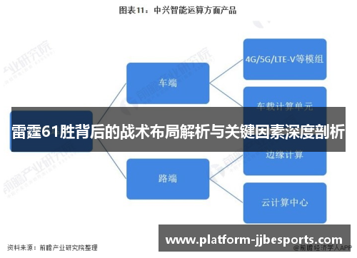 雷霆61胜背后的战术布局解析与关键因素深度剖析