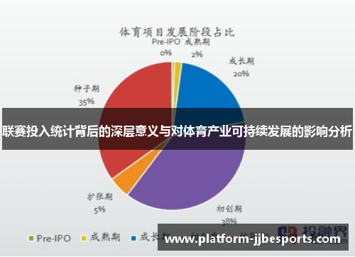 联赛投入统计背后的深层意义与对体育产业可持续发展的影响分析