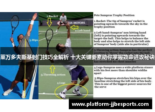 莱万多夫斯基射门技巧全解析 十大关键要素助你掌握致命进攻秘诀