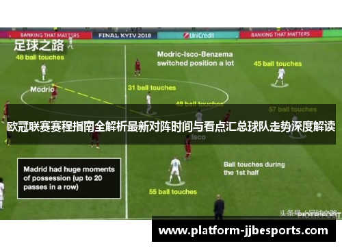 欧冠联赛赛程指南全解析最新对阵时间与看点汇总球队走势深度解读 欧冠联赛赛程指南全解析最新对阵时间与看点汇总球队走势深度解读