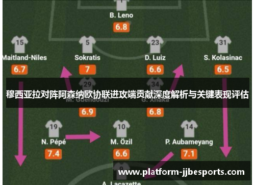 穆西亚拉对阵阿森纳欧协联进攻端贡献深度解析与关键表现评估 穆西亚拉对阵阿森纳欧协联进攻端贡献深度解析与关键表现评估