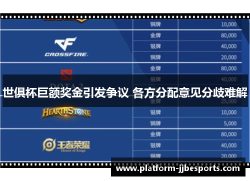 世俱杯巨额奖金引发争议 各方分配意见分歧难解