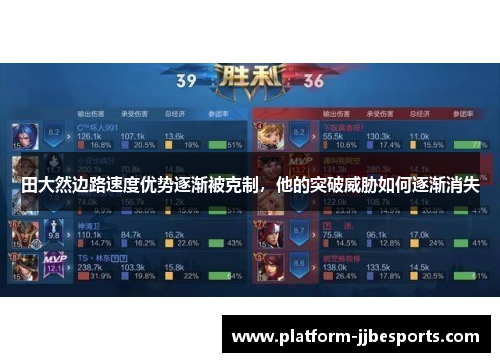 田大然边路速度优势逐渐被克制，他的突破威胁如何逐渐消失