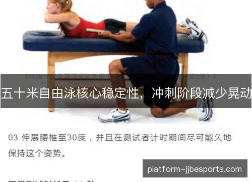 五十米自由泳核心稳定性，冲刺阶段减少晃动